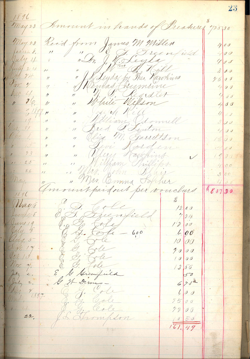 minute book